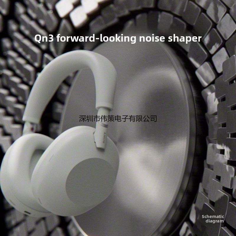 Накладные наушники Sony WH-1000XM6 с активным шумоподавлением, Bluetooth 5.4, до 30 часов работы