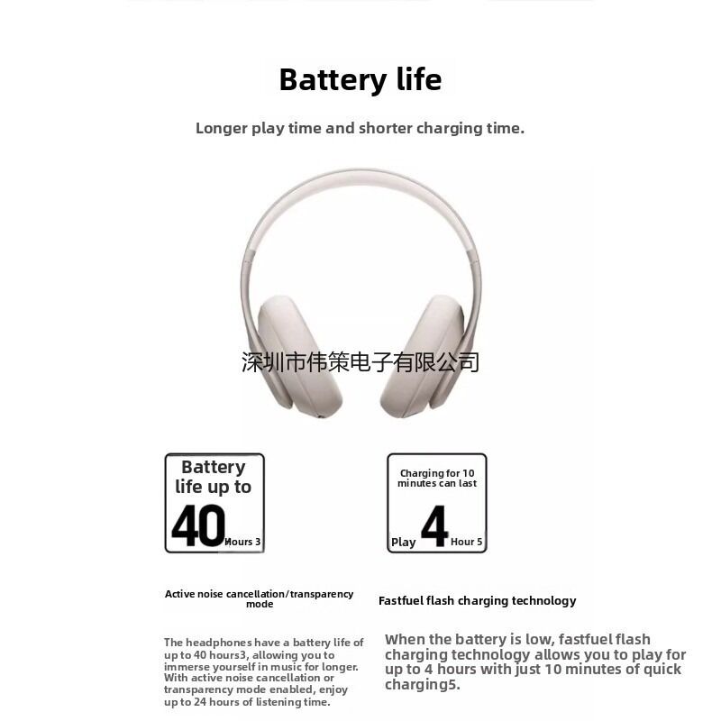 Накладные беспроводные наушники Beats Studio Pro с шумоподавлением, Bluetooth 5.4, более 8 часов работы