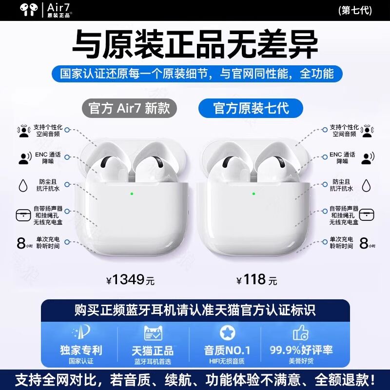 TWS Bluetooth-наушники, шумоподавление при звонках, HD-звук, увеличенное время работы, стерео