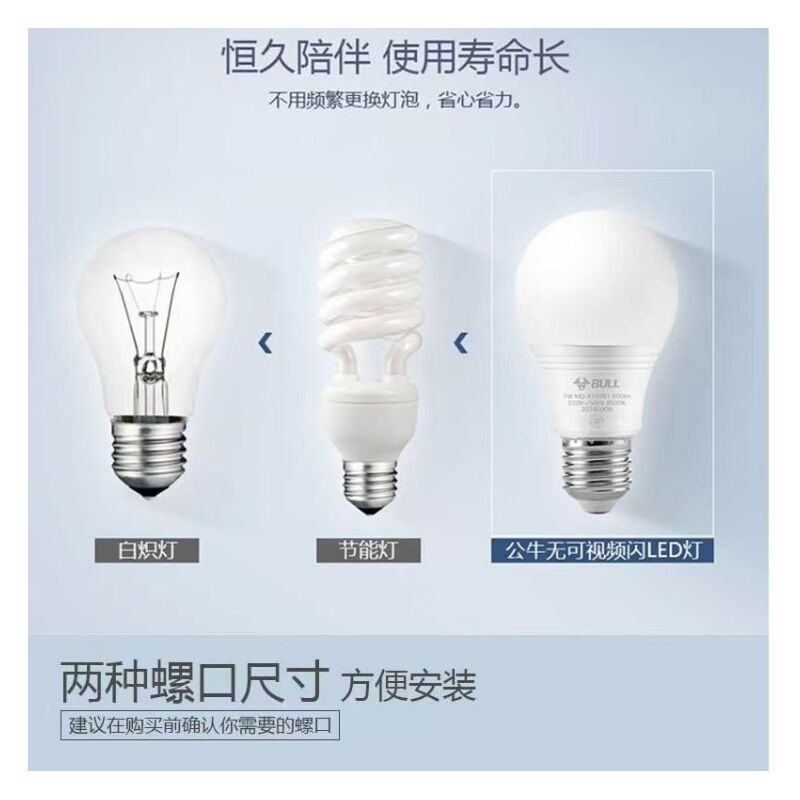 Лампа Bull LED E14/E27, энергосберегающая, без мерцания, 3–16 Вт, для дома
