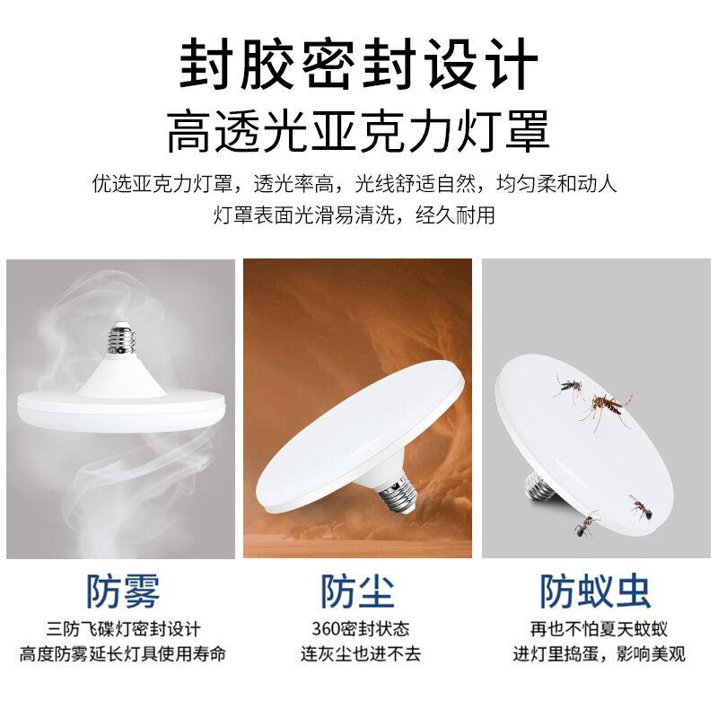 Светодиодная лампа Weixiang UFO-027 E27 для дома, белый свет, повышенная мощность