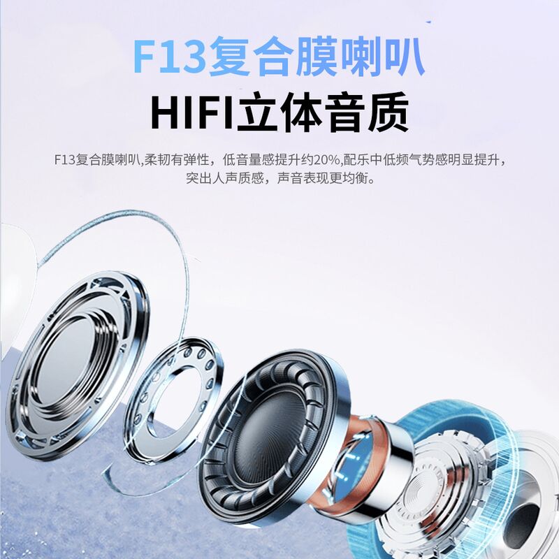 TWS-наушники Lingmeng A7 Pro, шумоподавление ENC, Bluetooth 5.4, полувкладыши