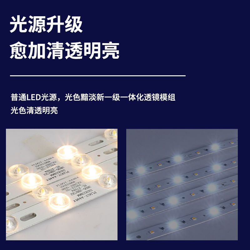 Магнитная LED-лента для потолочного светильника, трёхцветная подсветка, замена лампы