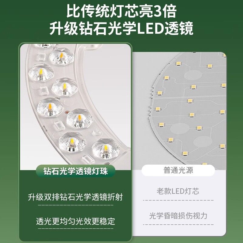 Кольцевой LED-модуль Zhenliangmei для замены светильника, магнитный, круглый