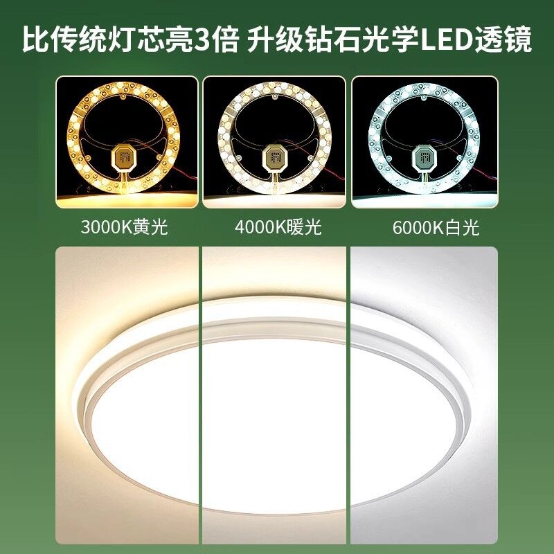 Кольцевой LED-модуль Zhenliangmei для замены светильника, магнитный, круглый