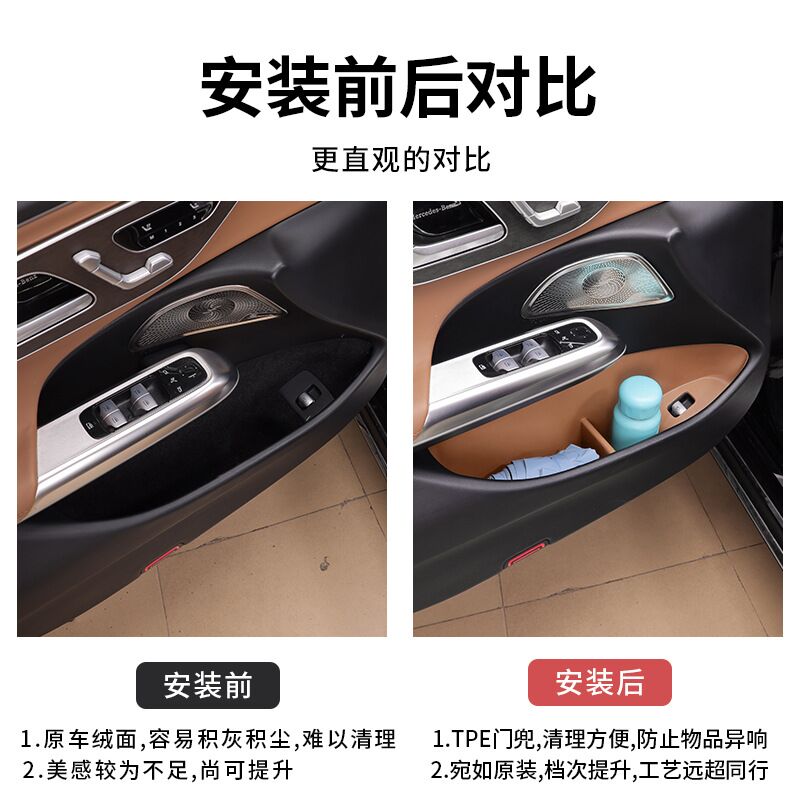Карман-органайзер в дверь Mercedes-Benz E-Class E300L/E260L, TPE, Fengguang