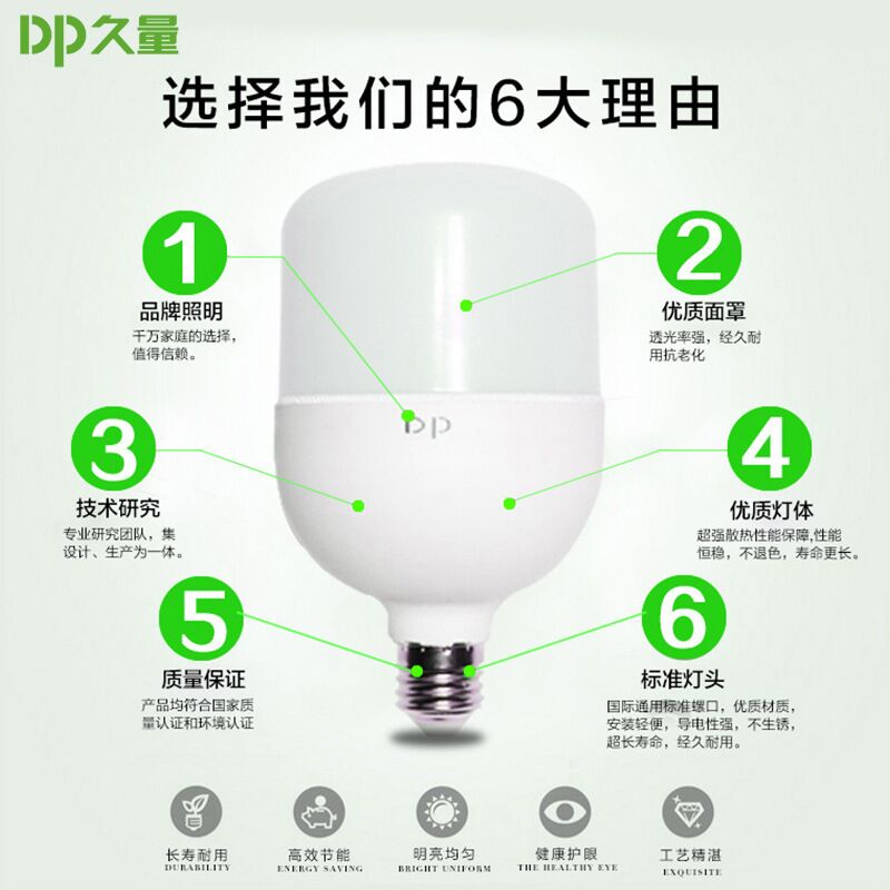 Jiuliang LED-лампа цилиндрической формы, цоколь E27, 5-48 Вт