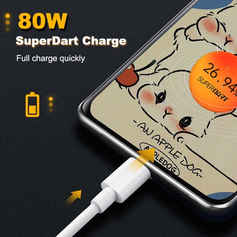 Кабель для быстрой зарядки USB-C, до 240 Вт, для OPPO/Realme/OnePlus, 8 А