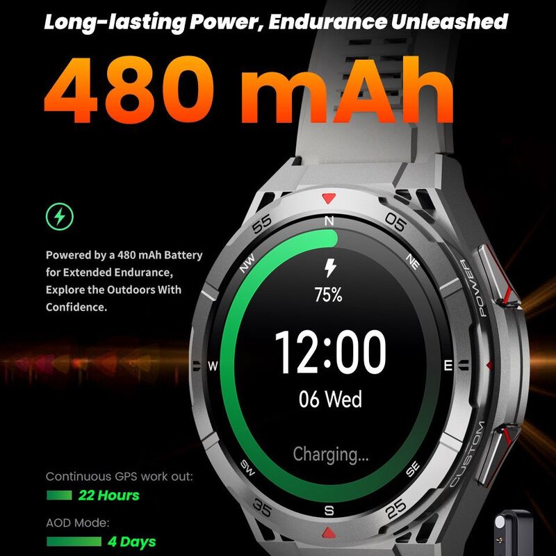 Смарт-часы AMOLED с GPS, защитой 5ATM и SOS-кнопкой
