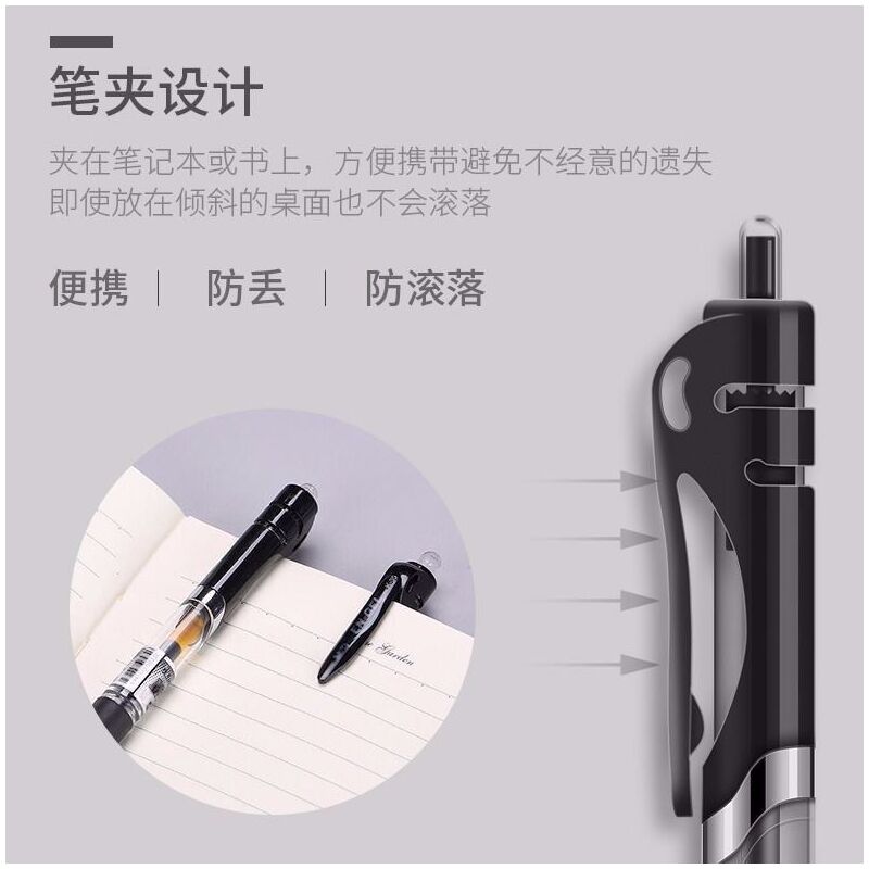 Гелевая ручка Zhouxu K35 автоматическая, конусный наконечник 0,5 мм, чёрная, красная, синяя, стержни и коробки по 12 шт