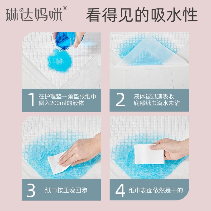 Послеродовые впитывающие пелёнки Linda Mommy 60×90 см для рожениц, размер L, 4 или 8 шт.