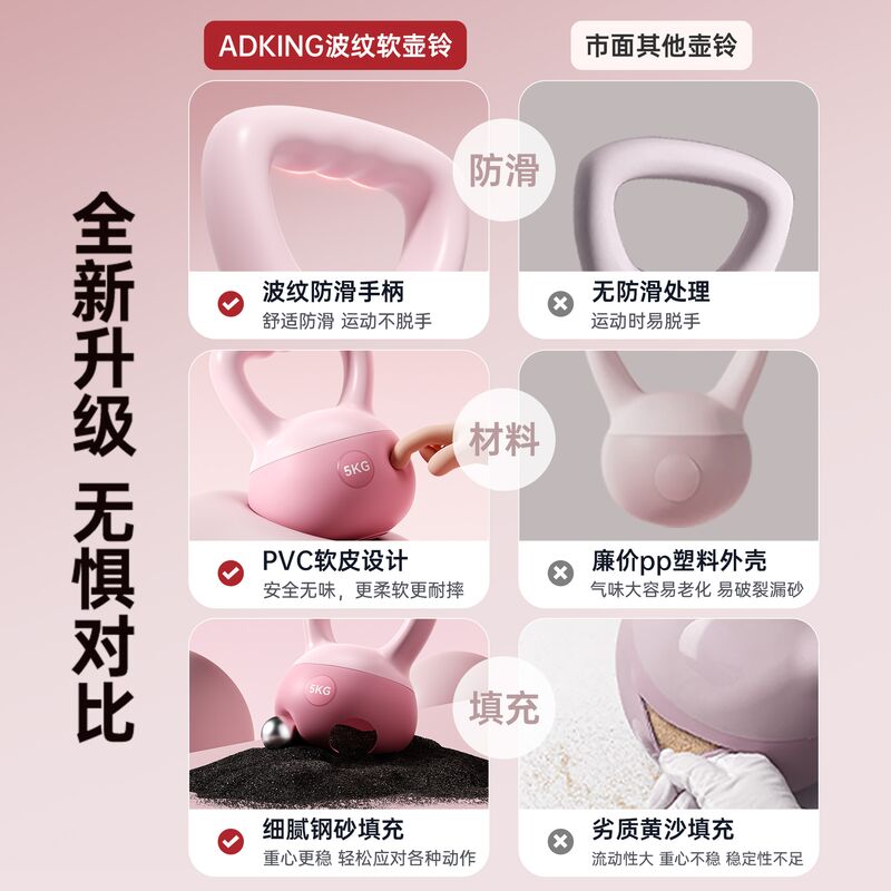Мягкая гиря HUANGTAO в ПВХ-оболочке, 2,5–12 кг, для тренировки ягодиц и фитнеса дома