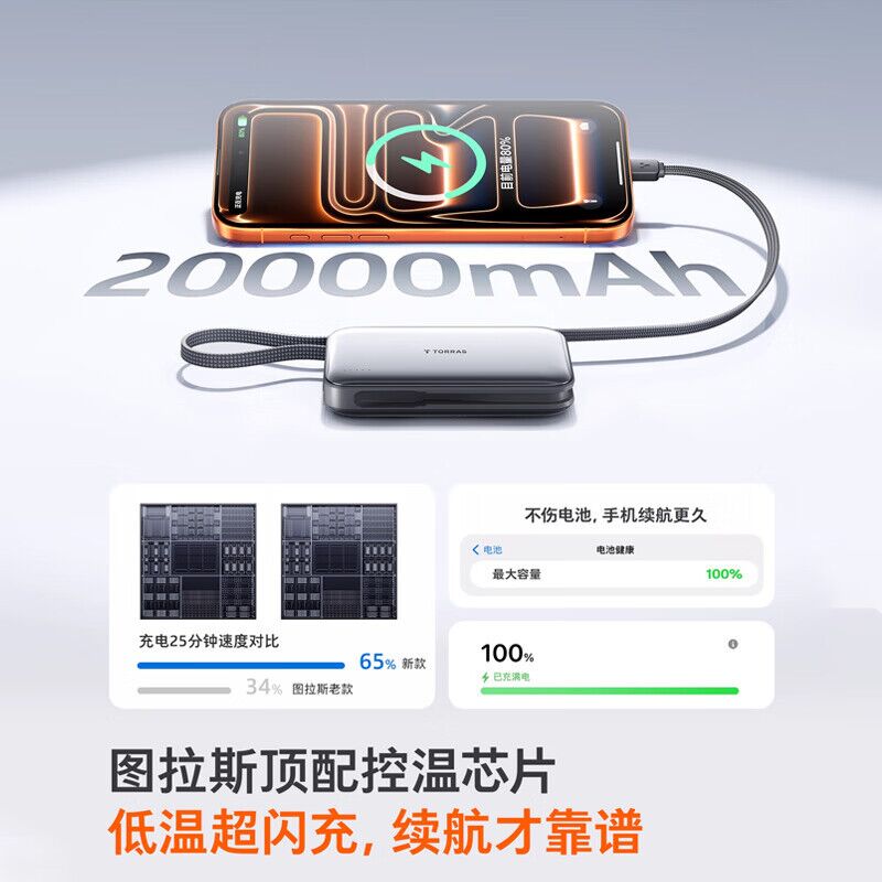 Внешний аккумулятор TORRAS PB8 20000 мА·ч, магнитный, встроенный кабель, быстрая зарядка PD 35 Вт