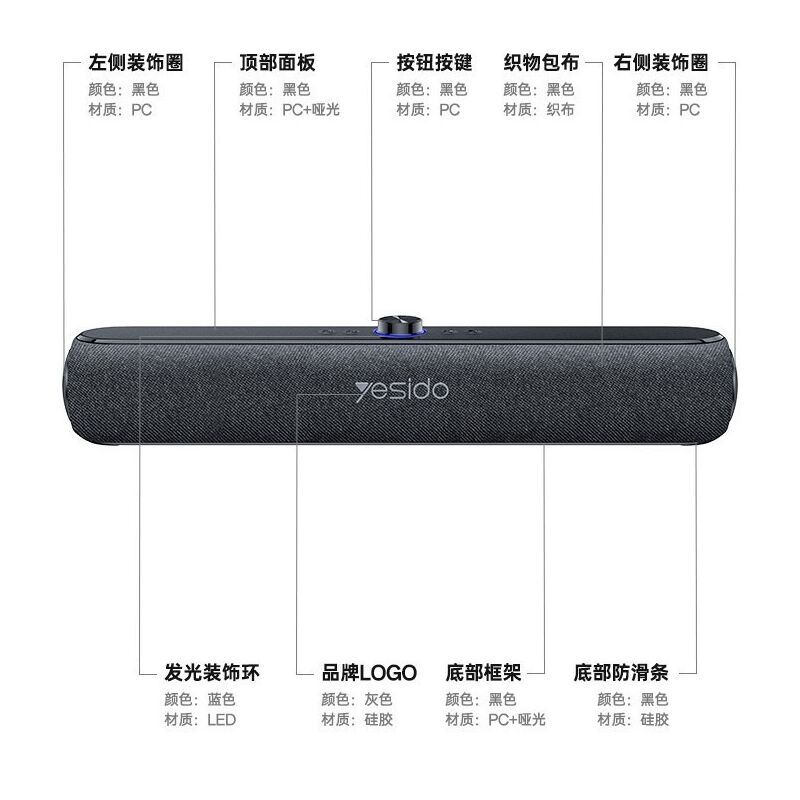 Bluetooth-саундбар Yesido YSW42, 2 динамика по 10 Вт, Bluetooth 5.3, RGB-подсветка, микрофон