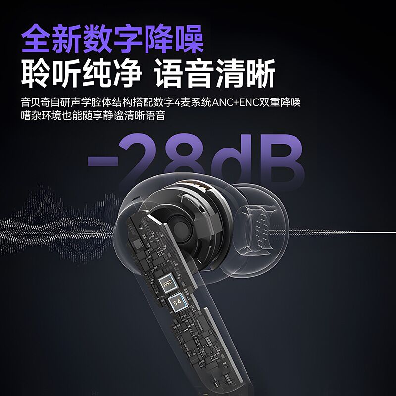 Беспроводные наушники-вкладыши Bluetooth 5.4 N49 с усиленным басом и шумоподавлением