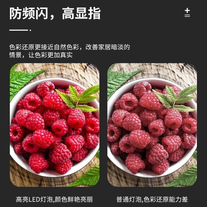 Светодиодная лампа Seebest серии Chenguang, E27, 5–150 Вт, белый свет, для дома и цехов