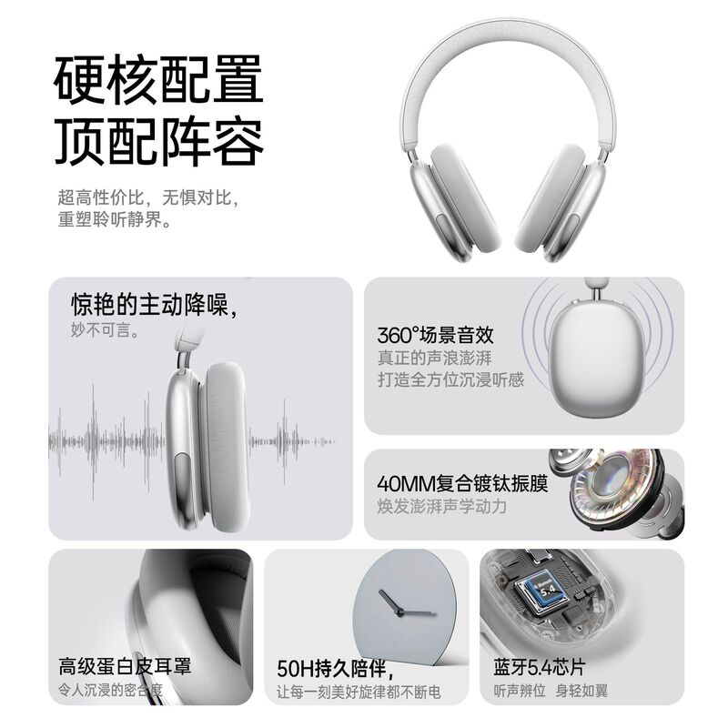 P9 Max — беспроводные накладные наушники с активным шумоподавлением ANC, Bluetooth 5.4