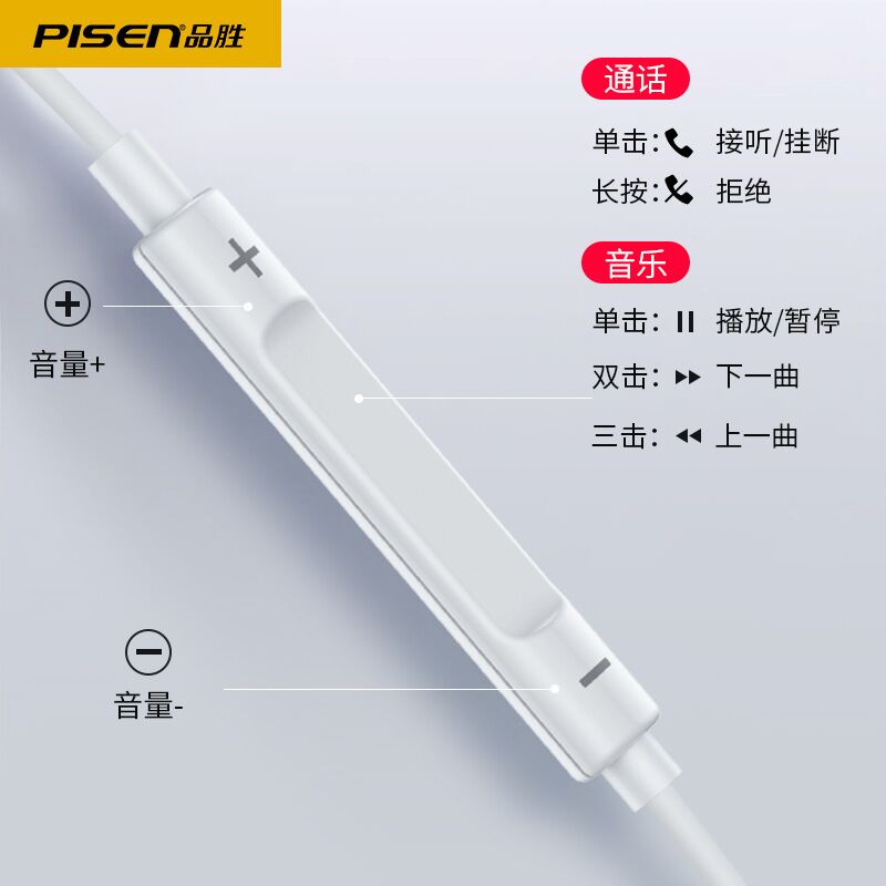 Pisen AP01/XS300 — проводные полувкладыши 3,5 мм с пультом и микрофоном, версии USB-C и Lightning